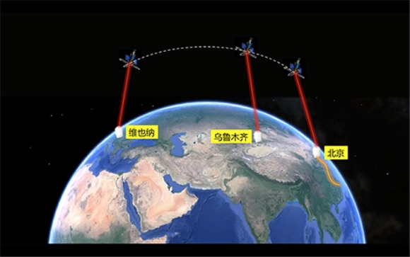 量子通信最新動態(tài)，開啟通信新時代的密鑰探索