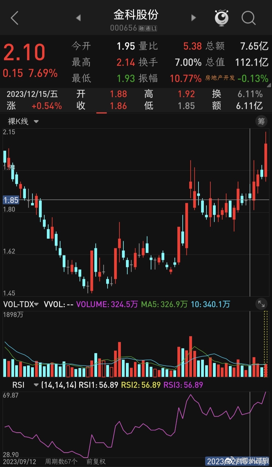 金科股票最新動態(tài)，行業(yè)趨勢與公司前景深度解析