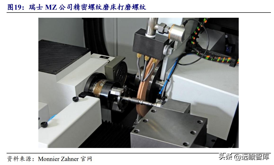 秦川機床最新動態深度剖析