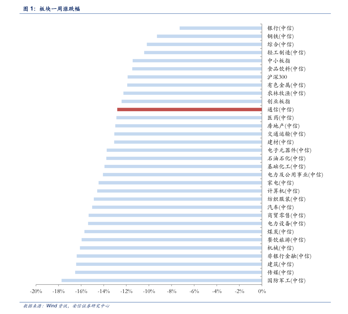 今日生鐵價格行情分析