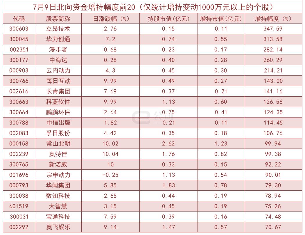 亞光科技最新消息深度解讀報告