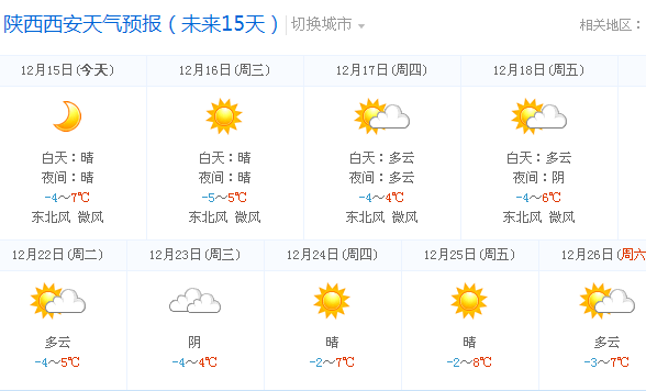 西安未來15天天氣預報最新氣象信息