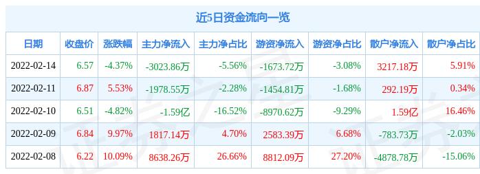 遠(yuǎn)望谷最新動(dòng)態(tài)引領(lǐng)行業(yè)變革，開啟智能科技新篇章