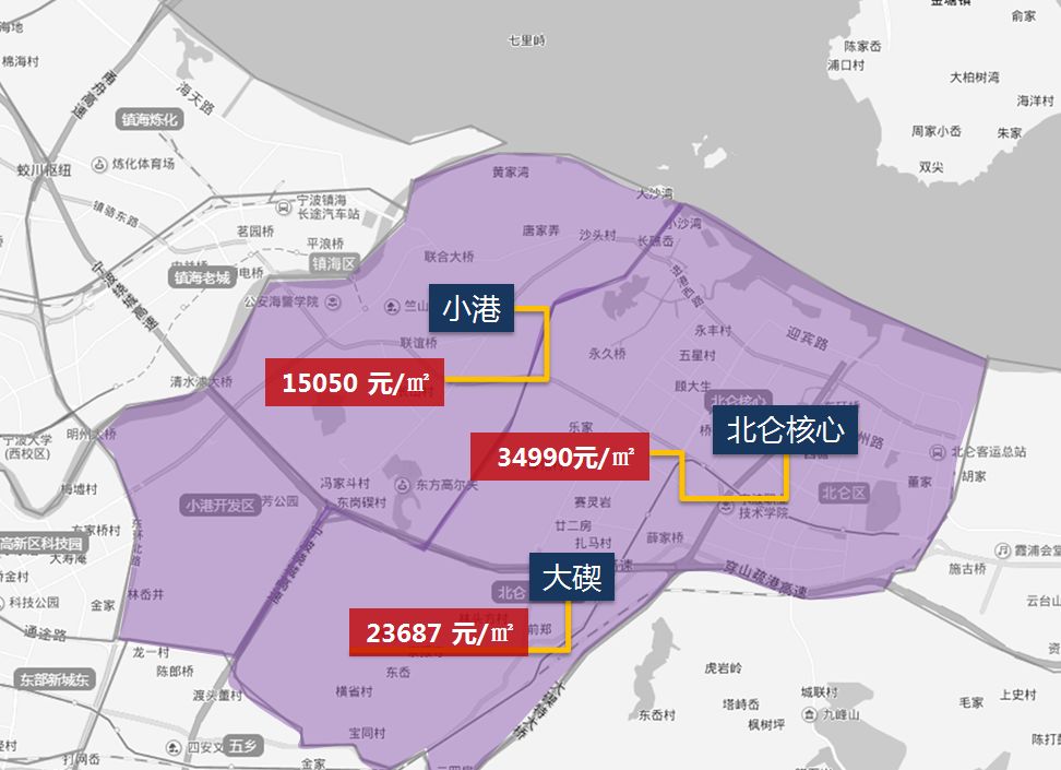 寧波北侖最新房價動態及市場走勢與影響因素深度解析