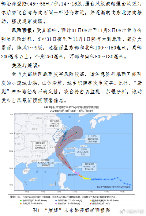 嵊泗臺風最新消息，密切關注動態，確保安全無虞