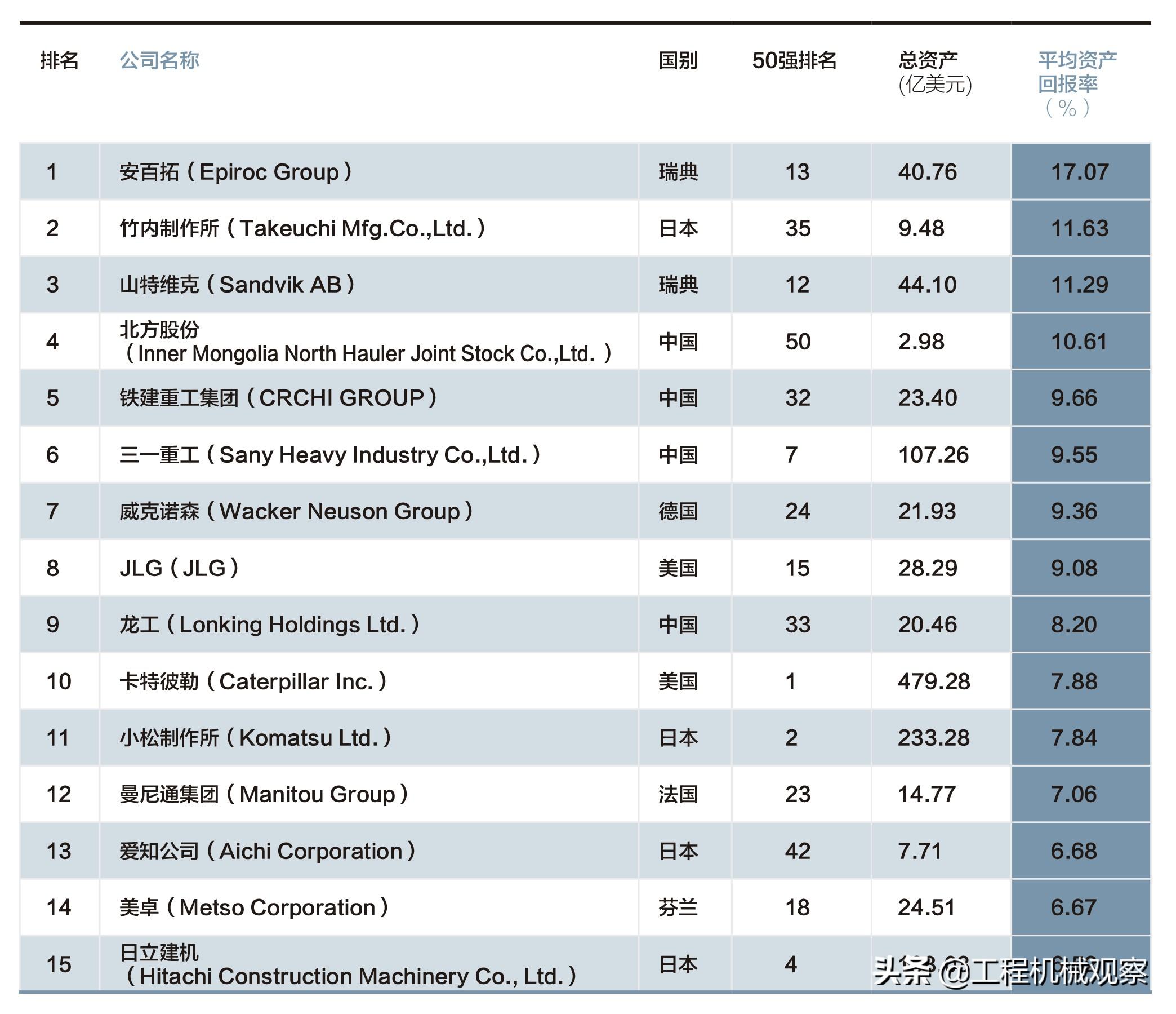 北方股份最新動態全面解讀