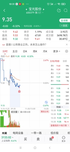 寶光股份最新消息全面解讀與分析