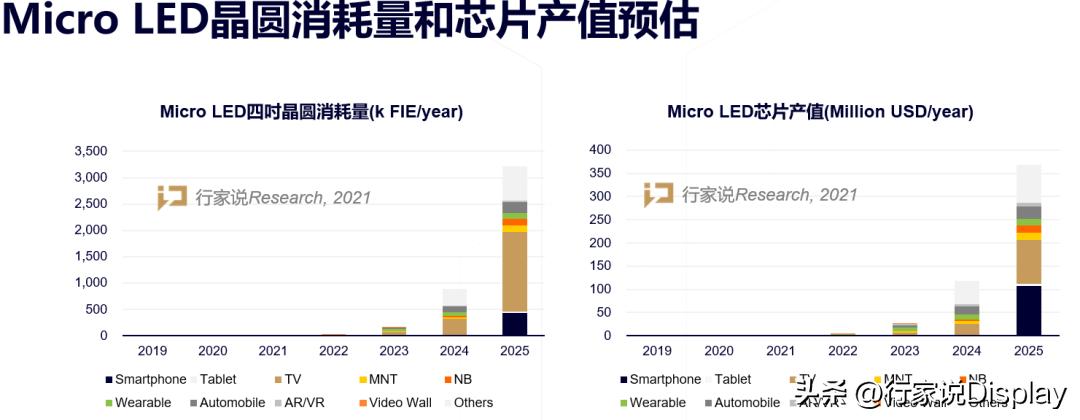 華燦光電引領行業變革，開啟智能照明新時代新篇章