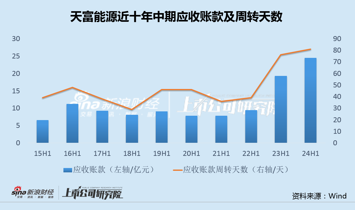 天富能源最新動態(tài)，引領能源轉型，塑造綠色未來