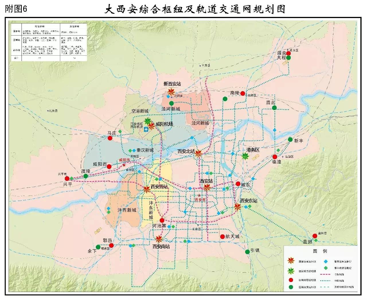 大西安規劃最新動態，塑造新時代古都風貌展新姿