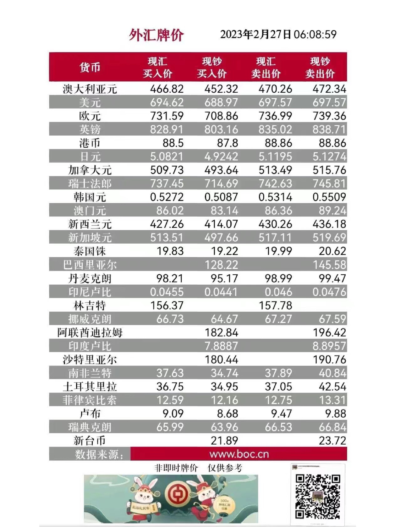 今日外匯最新牌價，全球貨幣市場動態深度解析