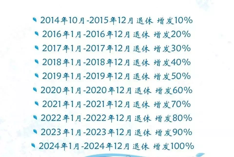 中人退休工資最新動態，政策調整及未來展望