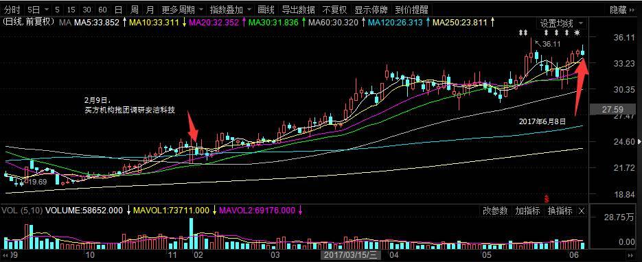 安潔科技最新消息綜述，行業動態與發展亮點