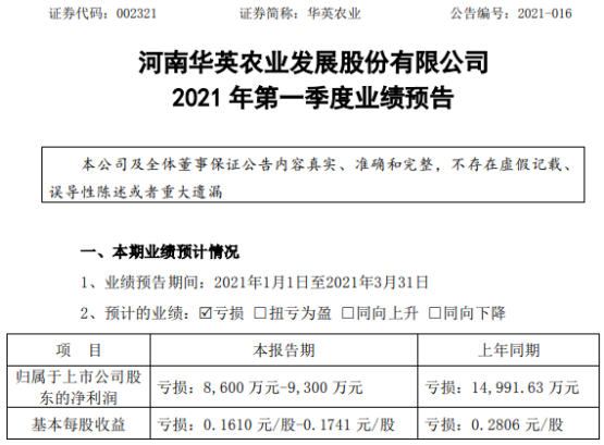 華英農業最新動態，引領現代農業發展，展現嶄新氣象