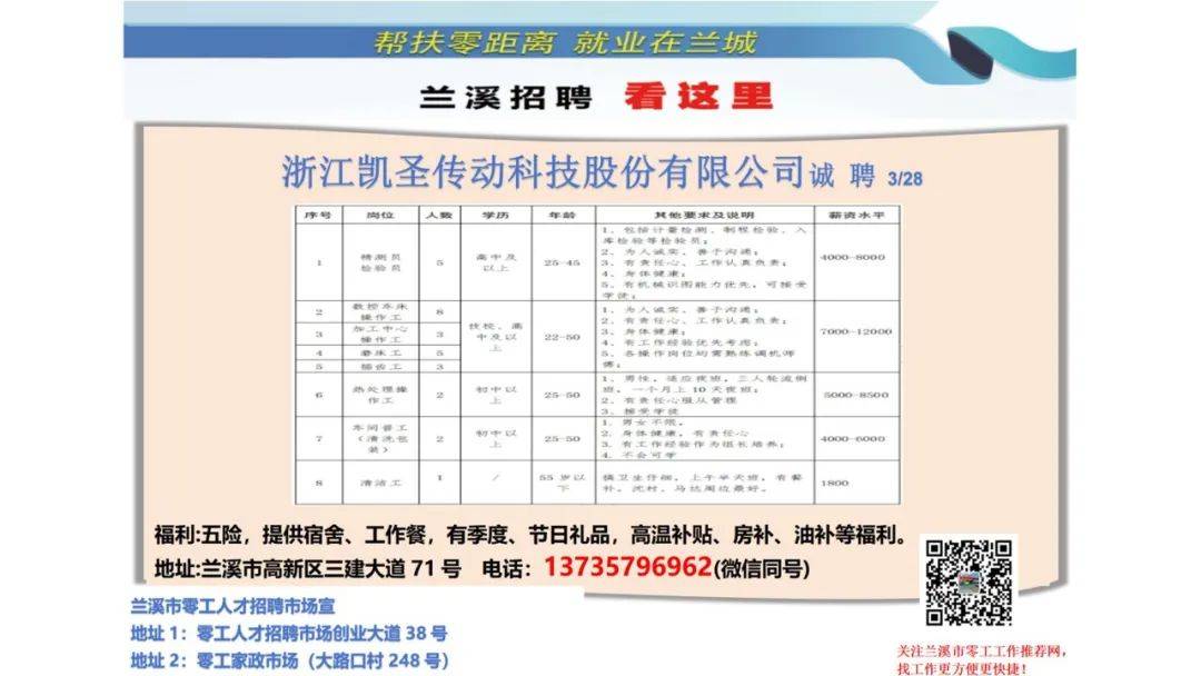 三灶最新招聘信息全面解析