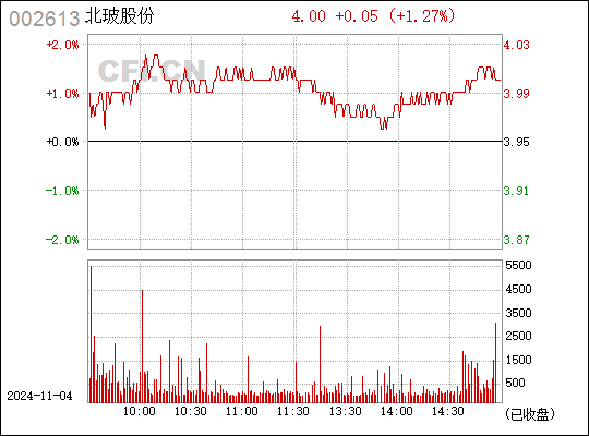 夢(mèng)想與探索 第111頁(yè)