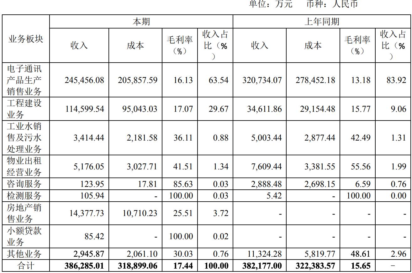 宏達新材引領行業變革，開啟新材料領域新篇章