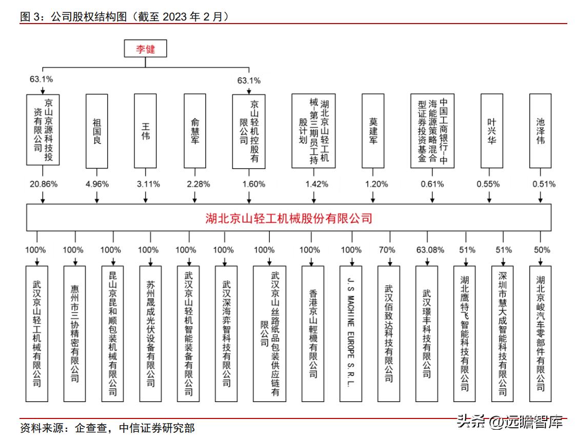 京山輕機最新動態，引領行業變革，共塑未來輝煌