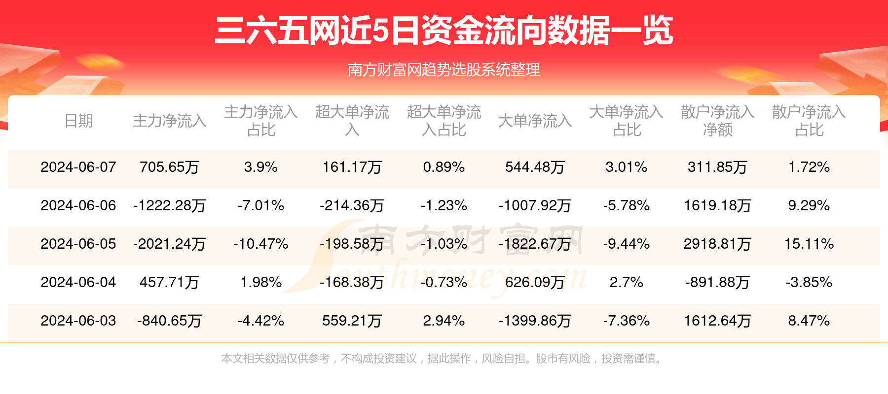 三六五網最新動態全面解讀