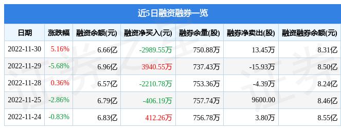 三花智控最新動(dòng)態(tài)，引領(lǐng)智能化控制新潮流