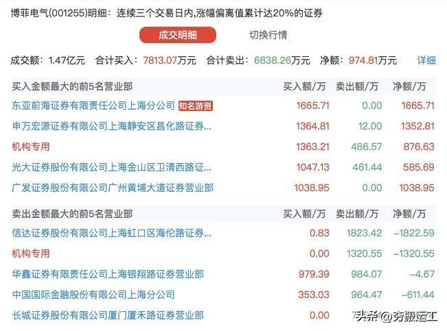 新朋股份最新消息全面解讀與分析