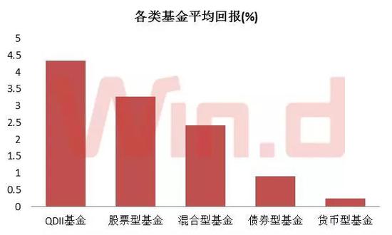 華寶油氣基金最新凈值解析與評(píng)估