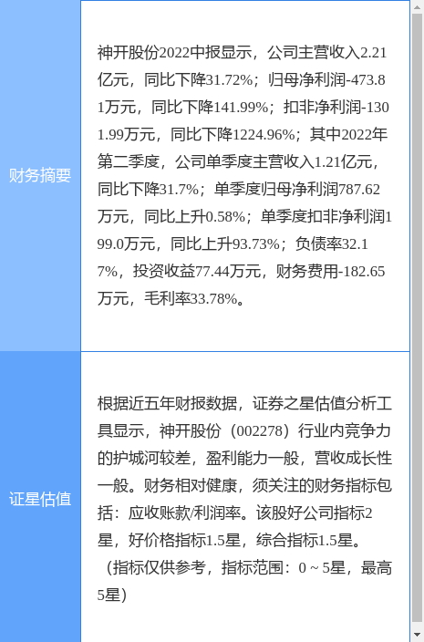 自然相關 第102頁