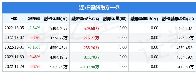 日發精機最新動態全面解析