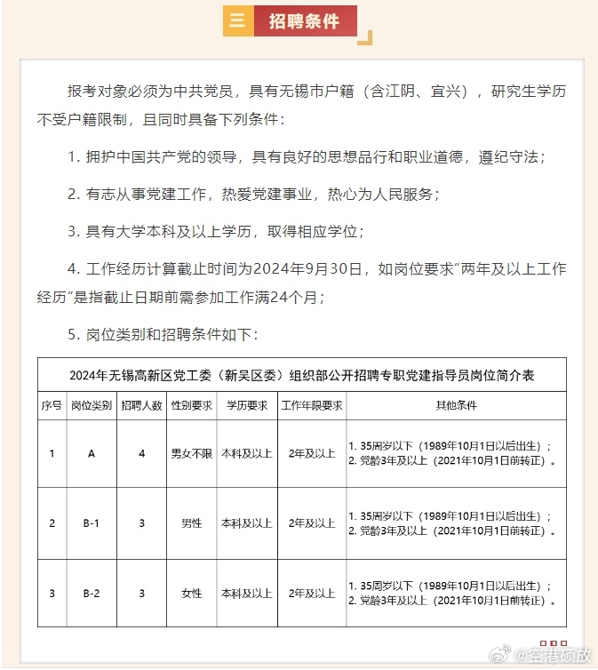 松原市最新招聘信息全面解析