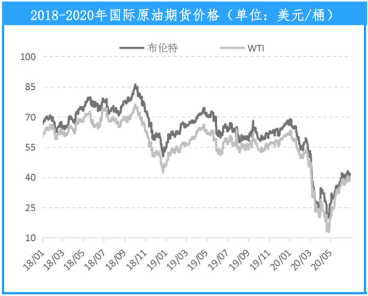 自然相關 第98頁