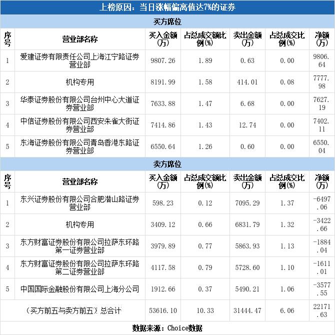 佳發教育引領創新，塑造未來領袖新動向