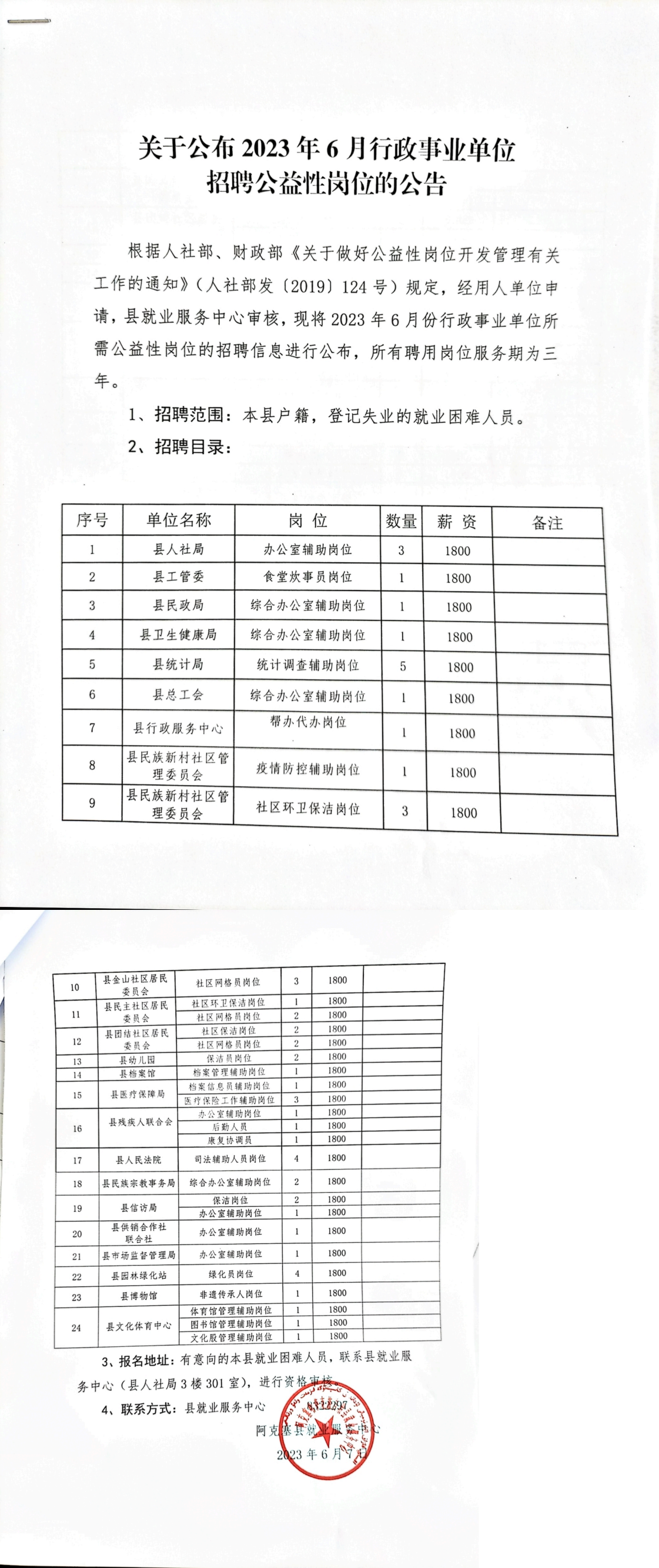 酒泉市最新招聘信息總覽