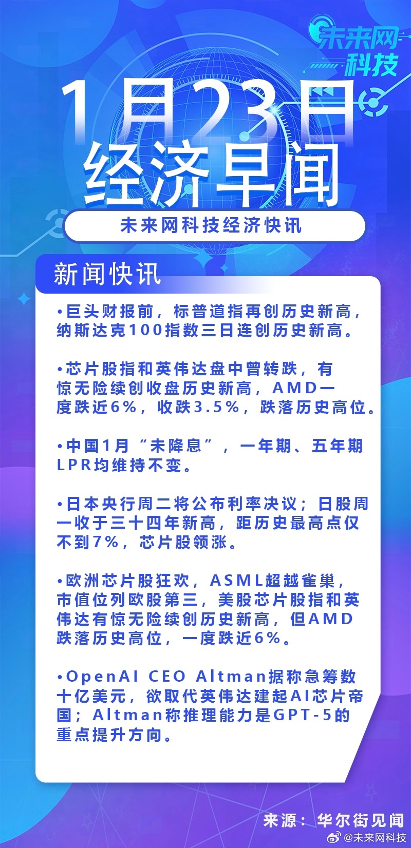 全球經濟動態與經濟熱點新聞及分析概覽