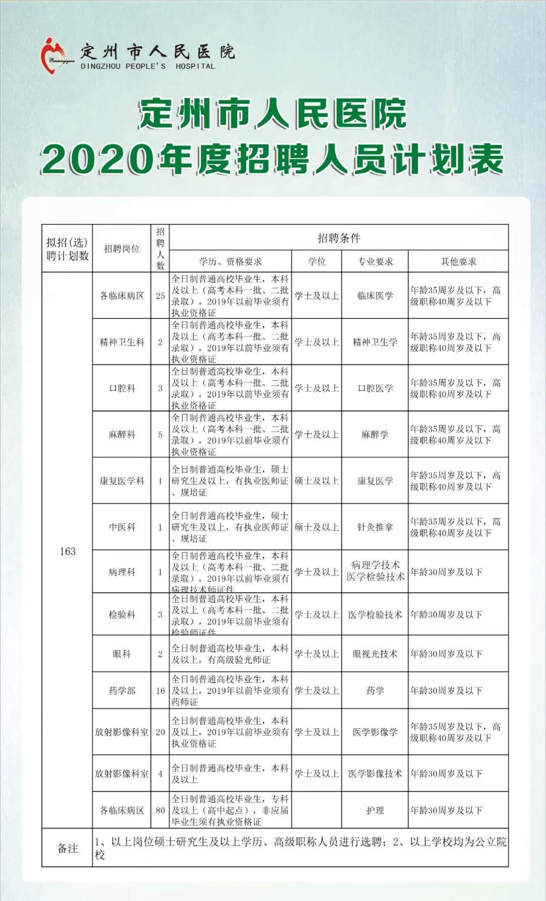 保定護士招聘最新信息，職業發展的絕佳機遇