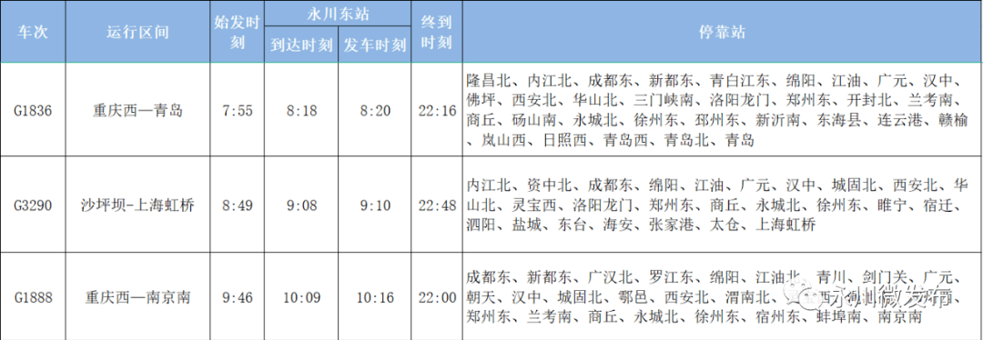 成渝高鐵最新時刻表，兩大經濟引擎的高速連接之旅