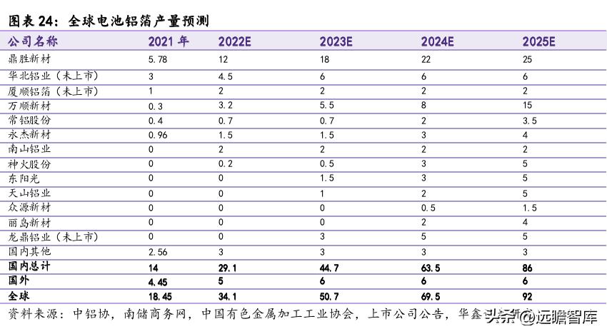 鼎勝新材股票最新消息全面解讀與分析