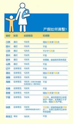 員工產檢假最新規定及其對企業與員工的深遠影響