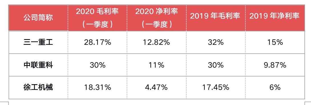 熱點 第92頁