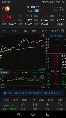 宏達礦業最新公告深度解讀與分析