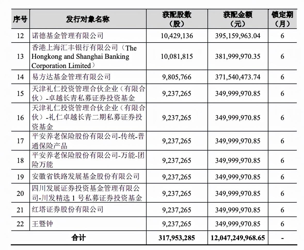 伊利股價最新動態(tài)分析與走勢預測