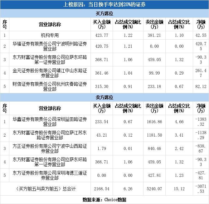 中銀絨業最新公告引領行業變革，攜手共創美好未來