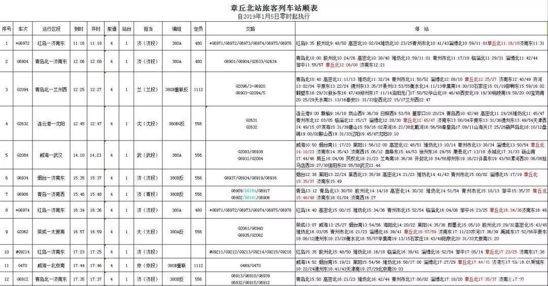 章丘站最新列車時(shí)刻表全面解析