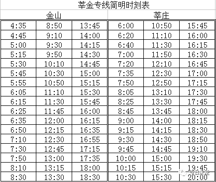 金楓線最新時刻表全面解析