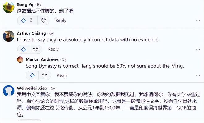 印度網友多元視角下的中國評論，交流與理解的最新觀察