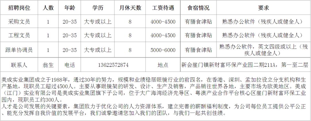 石家莊殘疾人招工啟幕，攜手共建包容就業之城