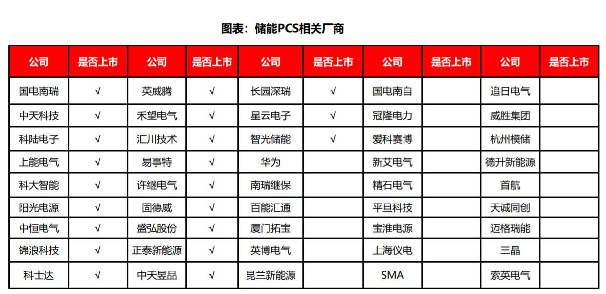 英威騰股票最新動(dòng)態(tài)全面解讀