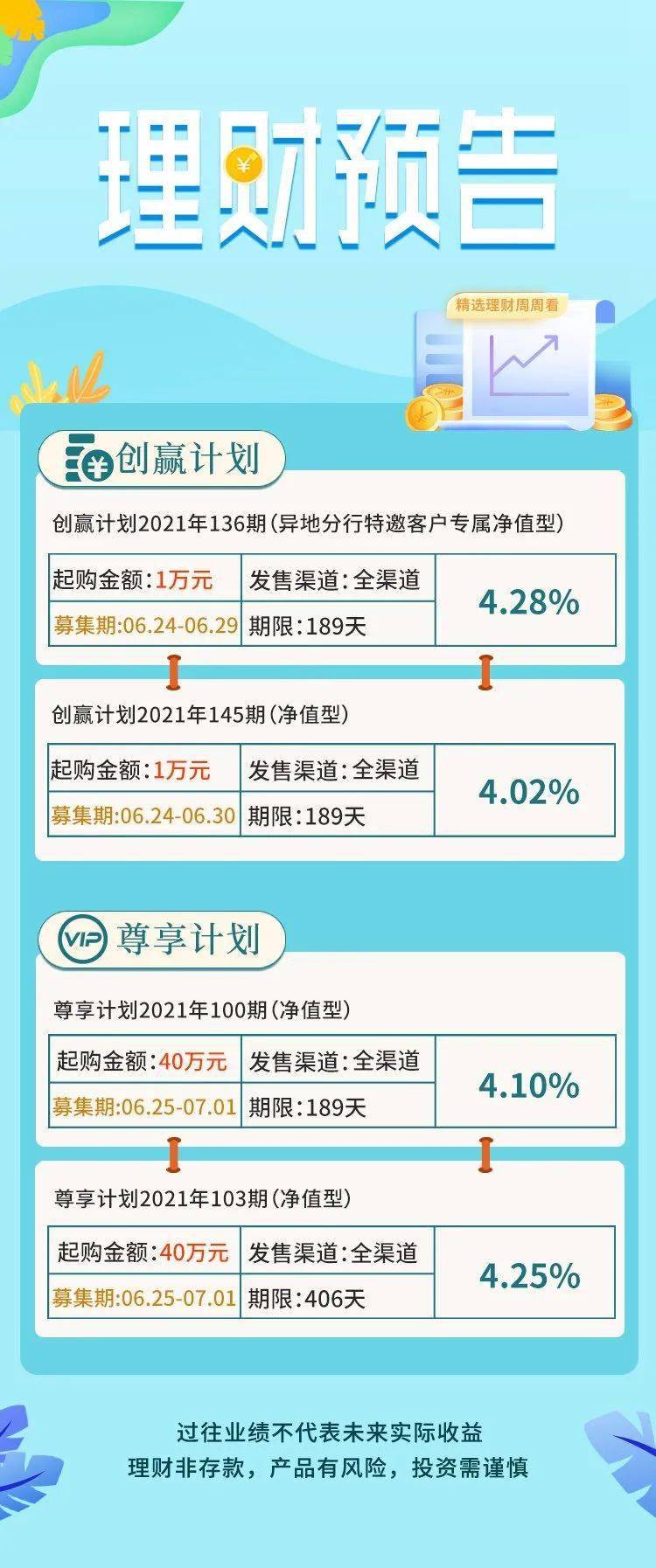 青島銀行最新理財產品，多元化投資組合與個性化理財方案的新選擇亮相！