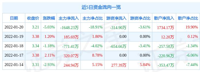 恒天海龍重組最新消息全面解析