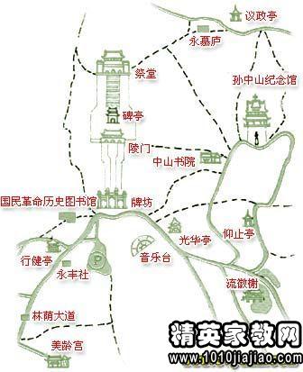 南京概況全新導游解說詞