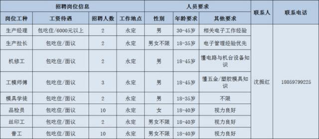 蘇州金龍客車招聘啟事，探尋職業新機遇，啟程職業人生之路